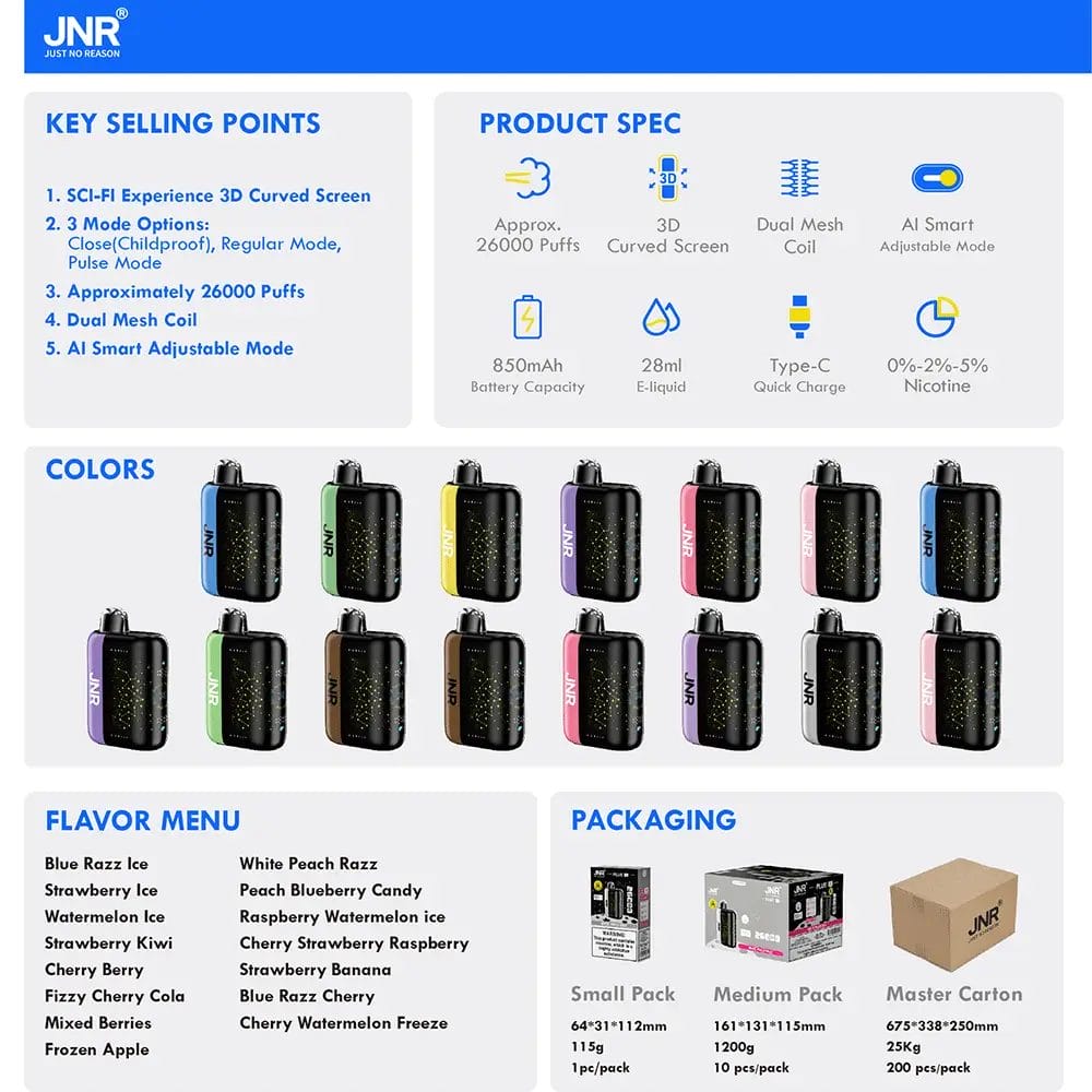 JNR Plus x 26000 soffi